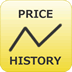 2014年10月1日迄の週間金価格推移