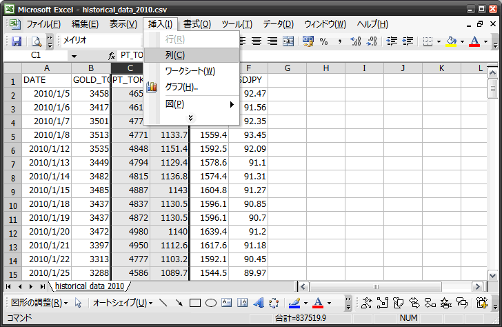 Excelで金プラチナ価格の分析チャート作成：その１