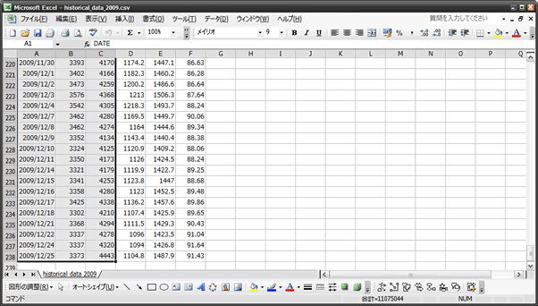 Excelで金プラチナ価格の年間チャート作成：その３