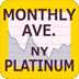 NYプラチナ相場 月間平均チャート